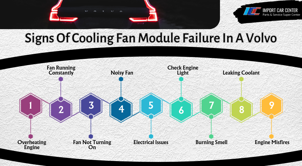 Signs of Cooling Fan Module Failure in a Volvo